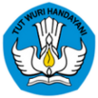 photo of SD Negri Wairoro indah